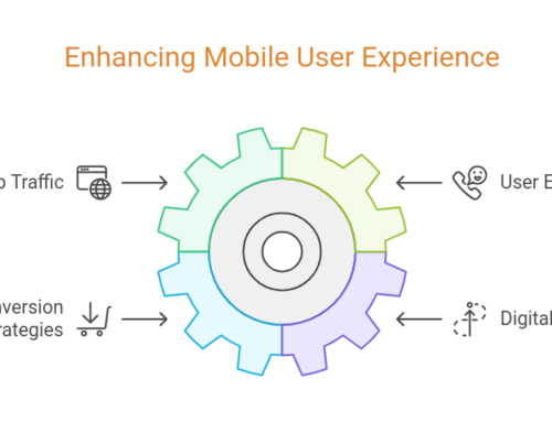 Mobile-First CRO: Optimizing for Smartphone Users in 2025