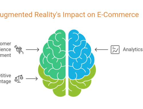 The Role of Augmented Reality in Enhancing E-commerce Analytics